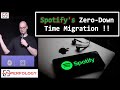 How Spotify Migrated Millions of Pods Without Downtime | Zero Downtime Kubernetes Migration