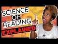 What is the Science of Reading? The Science of Reading Explained