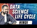 Data Science Life Cycle Explained in Hindi