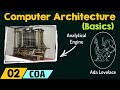 Basics of Computer Architecture