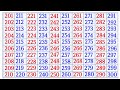 Counting video 201 to 300 tak in hindi | ginti 201 se lekar 300 tak | 200-300 | 201 से 300 तक गिनती