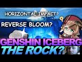 🧊The DEEPEST GENSHIN ICEBERG🧊| Theorycrafting Iceberg Explained