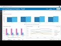 ADWC and OAC: The Power of Data-Driven Decision Making