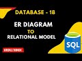 ER_ Diagram to Relational Model ( Schema) Urdu/Hindi || Jawad Aslam