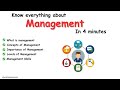 What is management? Concept of Management, Levels of management #management
