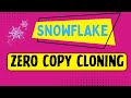 What is Zero Copy Cloning in Snowflake?