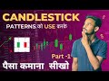 Free Complete Candlestick Patterns Course | part-1 | All Single Candlesticks | Technical Analysis