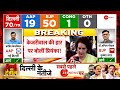 Delhi Election Results 2025 Live Updates: केजरीवाल की हार पर बोलीं प्रियंका! | AAP vs BJP | Congress