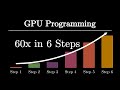 Mini Project: How to program a GPU? | CUDA C/C++