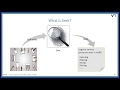Intro to Zeek - Virtually Testing