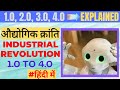 Industrial Revolution Explained in हिंदी | औद्योगिक क्रांति | Industrial Revolution 1.0 To 4.0