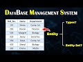 Lecture 9 | Entity and its types | Enity Set with types | DBMS | Sujal Mane