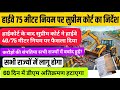 हाईकोर्ट के बाद सुप्रीम कोर्ट ने Highway 75 meter rule पर बड़ा फैसला,75 meter Highway rule,NHAI rule