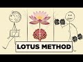 How To Force Your Brain To Do Hard Things (Lotus Method)