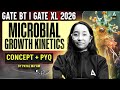GATE BT | GATE XL 2026 Microbial Growth Kinetics Concepts And PYQ's By Payal Ma'am