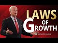How To Change Your Future With This PERSONAL GROWTH PLAN | Brian Tracy Motivational Speech 2024
