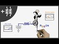 MOSFETs and How to Use Them |  AddOhms #11