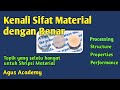 Sifat Material | Material Teknik | Materi Skripsi Material Science \u0026 Engineering | Agus Academy