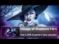 RE8 on Village of Shadows is COMPLETELY INSANE