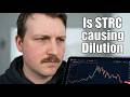 The real cost of $STRC on the $MSTR Shareholder.