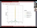[Differential privacy overview #2] The Laplace Mechanism