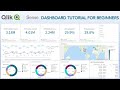 Qlik Sense Complete Dashboard Tutorial for Beginners | Qlik Sense Retail Sales Dashboard Design