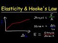 Elasticity \u0026 Hooke's Law - Intro to Young's Modulus, Stress \u0026 Strain, Elastic \u0026 Proportional Limit