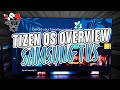 Tizen OS overview - Samsung TVs