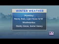 Snow Falling In Western Maryland Monday, Mostly Rain Event In Baltimore
