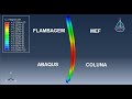 Abaqus Tutorial - Flambagem de uma coluna pelo Método dos Elementos Finitos