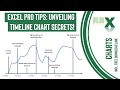 Excel Pro Tips: Unveiling Timeline Chart Secrets!