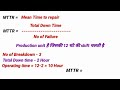 MTBF And MTTR calculation in hindi/How to calculate MTBF and MTTR/What is MTBF And MTTR/Mtbf vs mttr