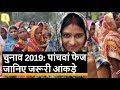 Election 2019: Fifth Phase से पहले जानिए जरूरी आंकड़े ।Quint Hindi
