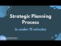Strategic Planning Process in under 15 Minutes
