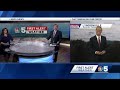 Video: Tom Messner is tracking showers \u0026 Storms. 7.16.20