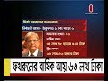 মির্জা ফখরুলের বার্ষিক আয় ৬৩ লাখ টাকা || Mirza Fakhrul Islam Alamgir
