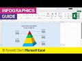 How to Create Pyramid Chart in Microsoft Excel Tutorial @InfographicsGuide