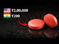How India Legally Stole World's Most Expensive Medicines?