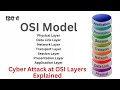 Explanation of OSI Model and its Layers in simple language | Protocols | Cyber Attacks at layers