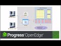 OpenEdge: Tuning Database Buffers Online