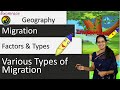 Migration - Factors and Types: Fundamentals of Geography