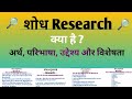 Research शोध | Laghu Shodh Prabandh | Laghu Shodh File Kaise Banaye | लघु शोध फ़ाइल बनाने का तरीका
