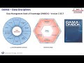DAS Webinar: Data Governance – Combining Data Management with Organizational Change