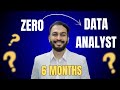 How I'd become a data analyst (if i had to start over) in 2025