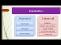 What is Stakeholder?