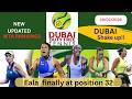 NEW UPDATED WTA Rankings | Eala , Amanda \u0026 Coco Rise, Mirra Survives as Rybakina COLLAPSES in Dubai!