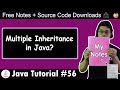 Why multiple inheritance is not supported in java?
