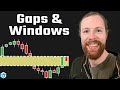 Day Trading Gaps and Windows