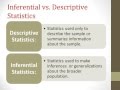 Introduction to Statistics..What are they? And, How Do I Know Which One to Choose?