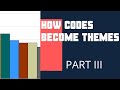 How CODES become THEMES - Questions that YOU should ask yourself when developing themes